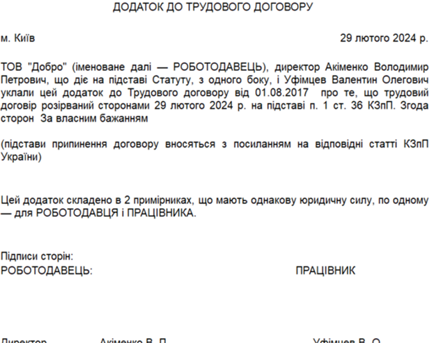 «Звільнення співробітників організацій»