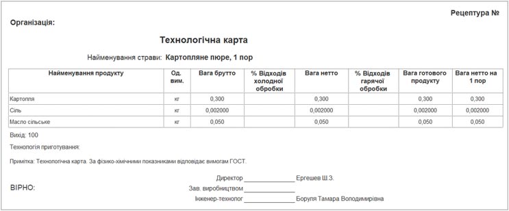 BAS Громадське харчування